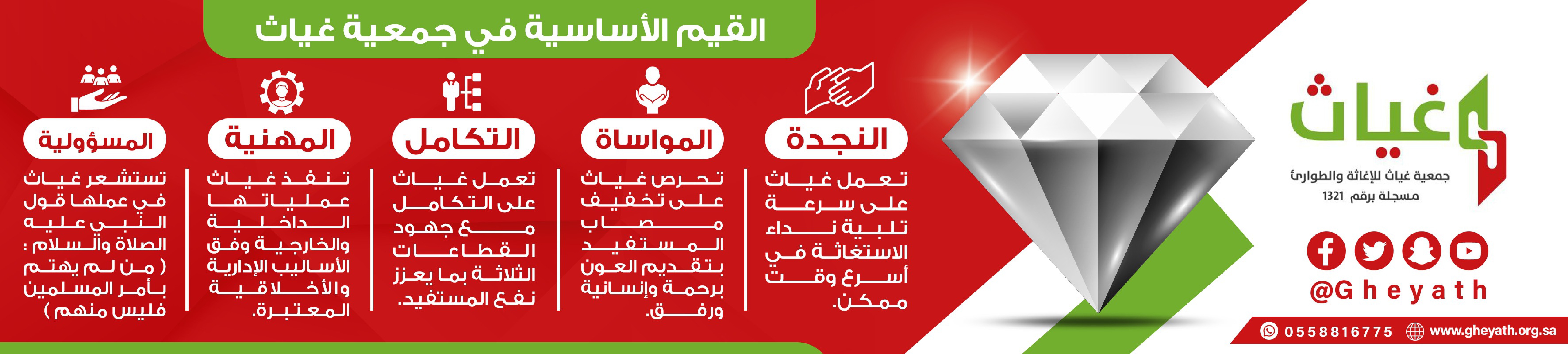 جمعية غياث للإغاثة والطوارئ